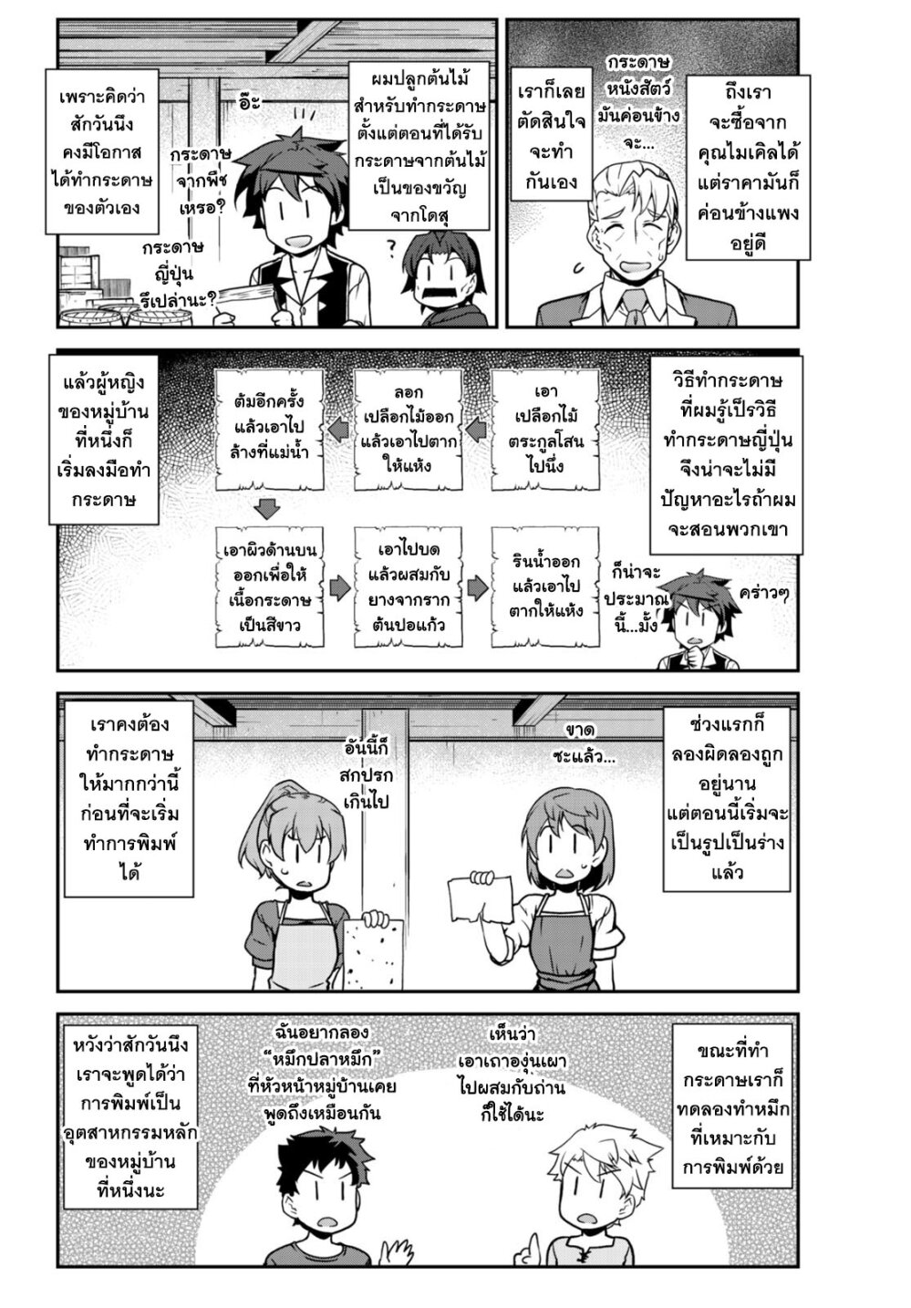 Isekai Nonbiri Nouka 230 8