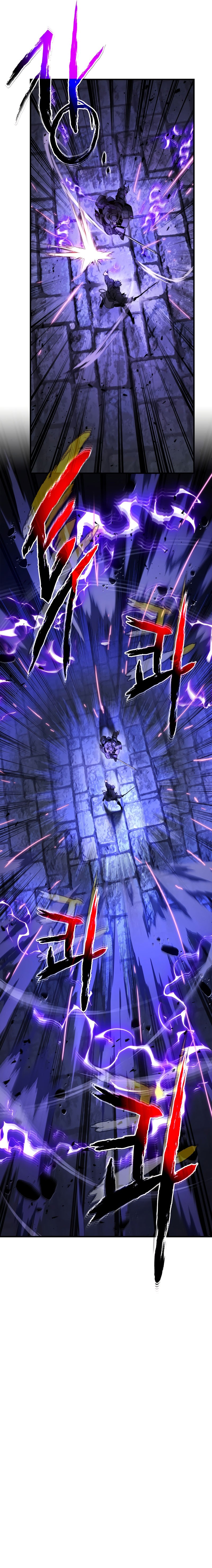 level up with the gods 77.05