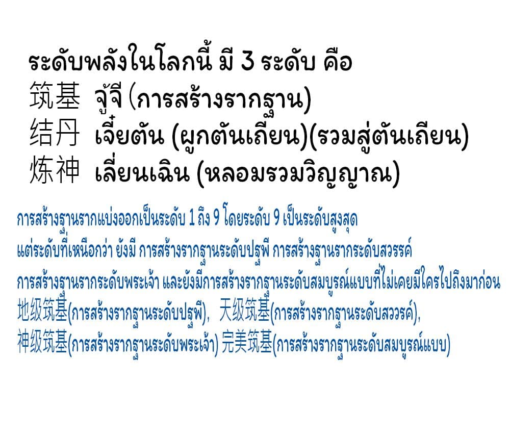 Eternal god King ตอนที่ 59 (23)