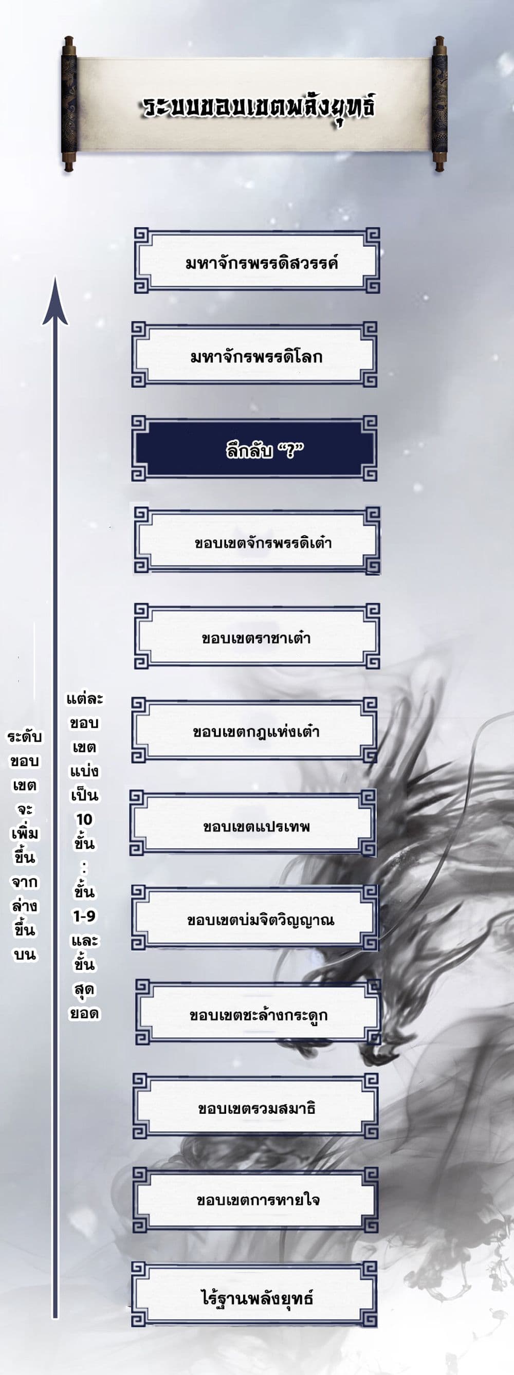 I Lived In Seclusion For 100,000 Years ตอนที่ 67 (43)
